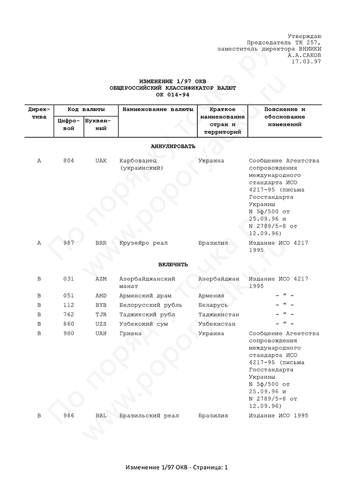 Изменение 1/97 ОКВ (страница 1)