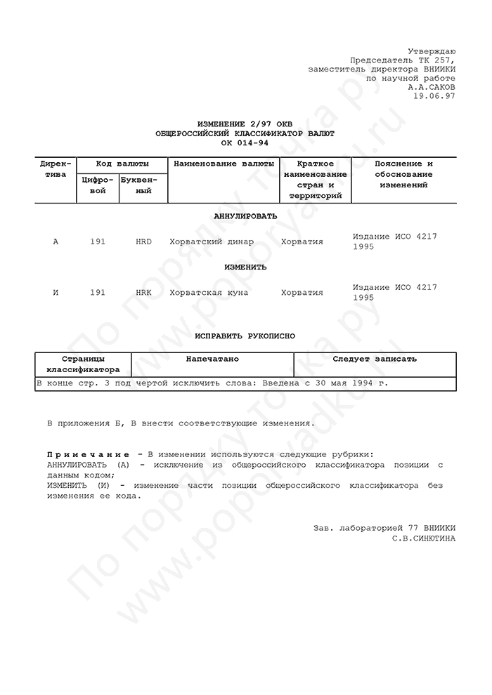 Изменение 2/97 ОКВ