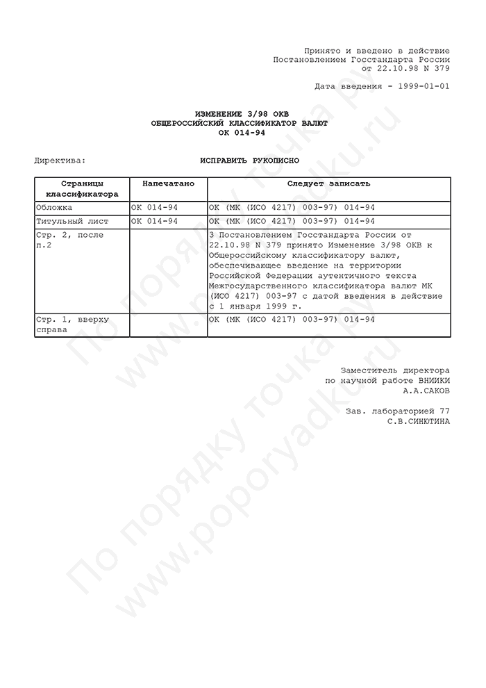 Изменение 3/98 ОКВ