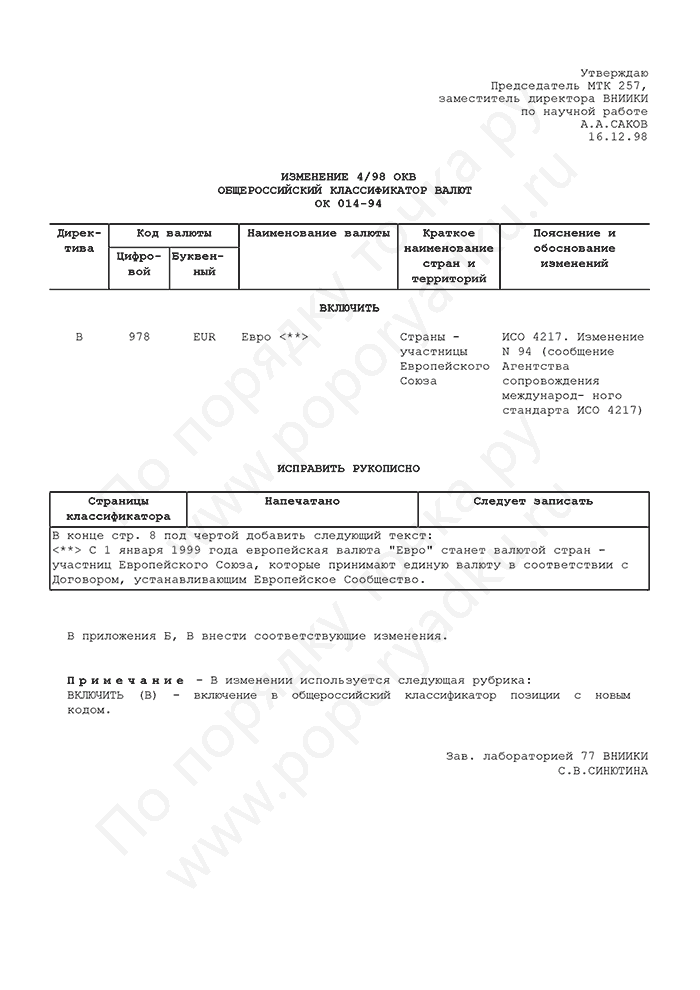 Изменение 4/98 ОКВ