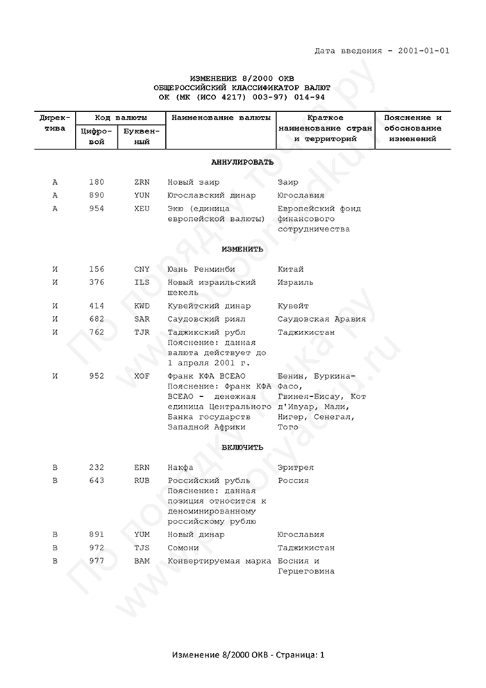 Изменение 8/2000 ОКВ (страница 1)