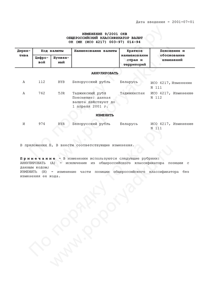 Изменение 9/2001 ОКВ