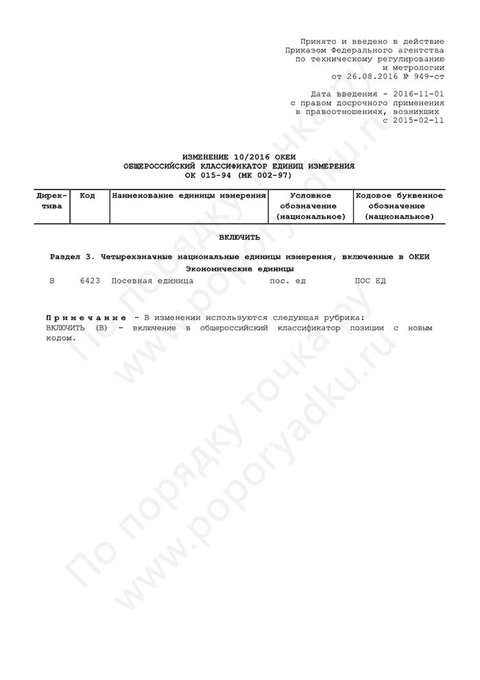Изменение 10/2016 ОКЕИ