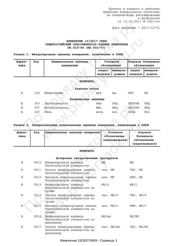 Изменение 12/2017 ОКЕИ (страница 1)