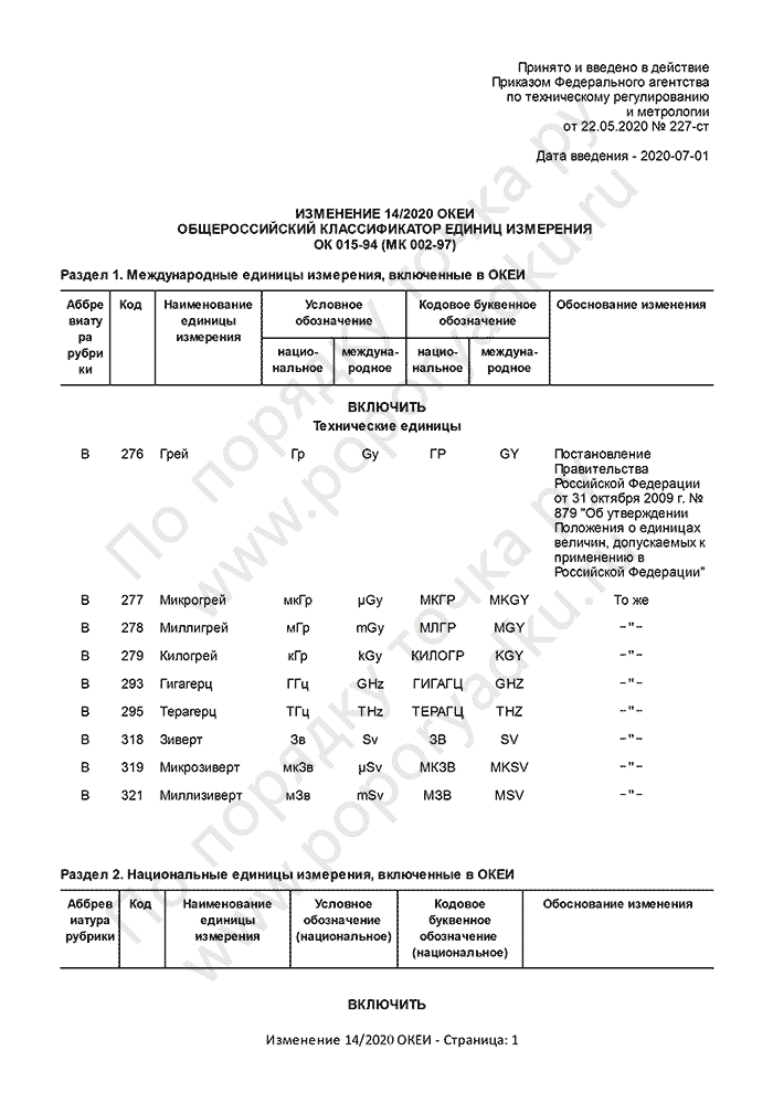 Изменение 14/2020 ОКЕИ (страница 1)