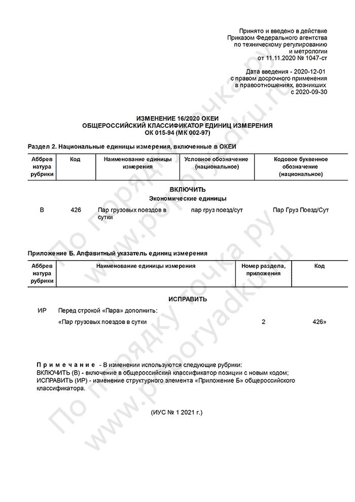 Изменение 16/2020 ОКЕИ