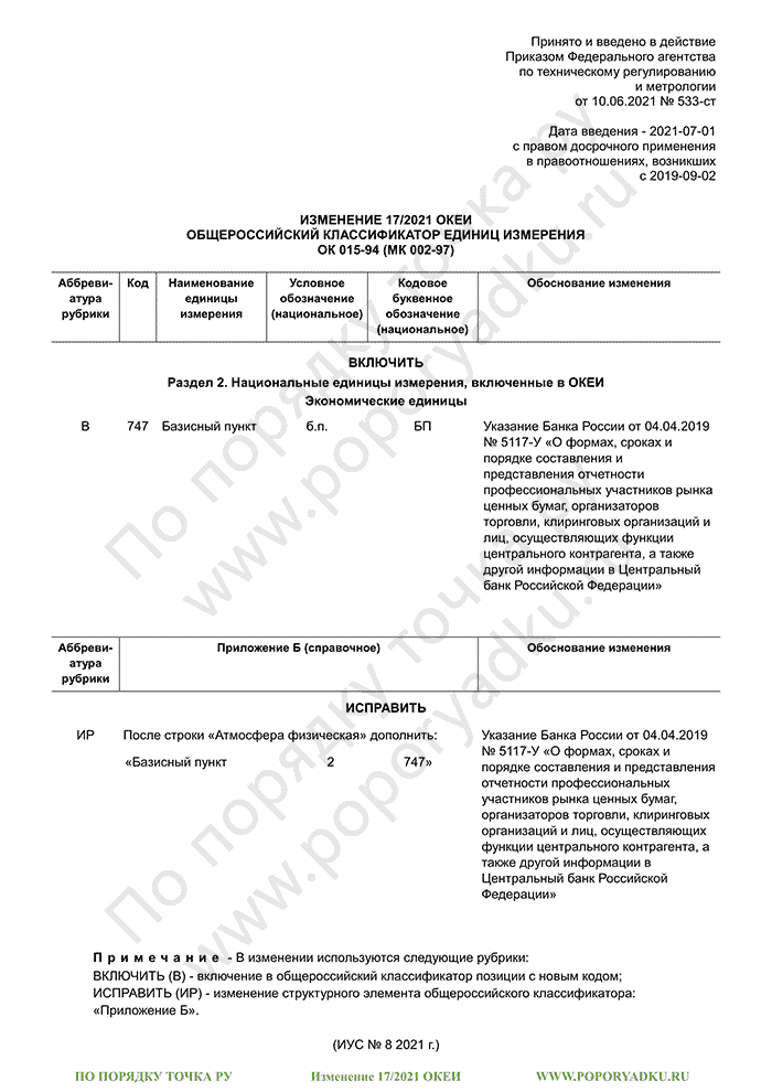 Изменение 17/2021 ОКЕИ