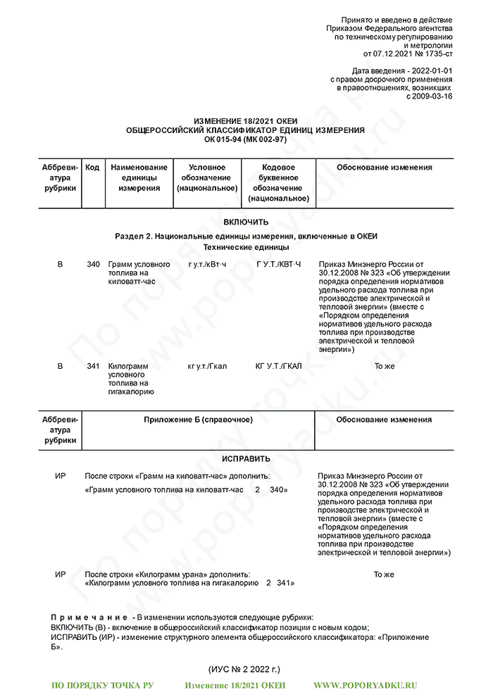 Изменение 18/2021 ОКЕИ