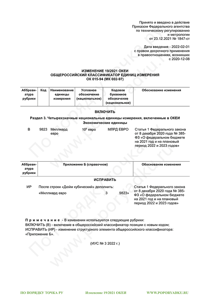 Изменение 19/2021 ОКЕИ