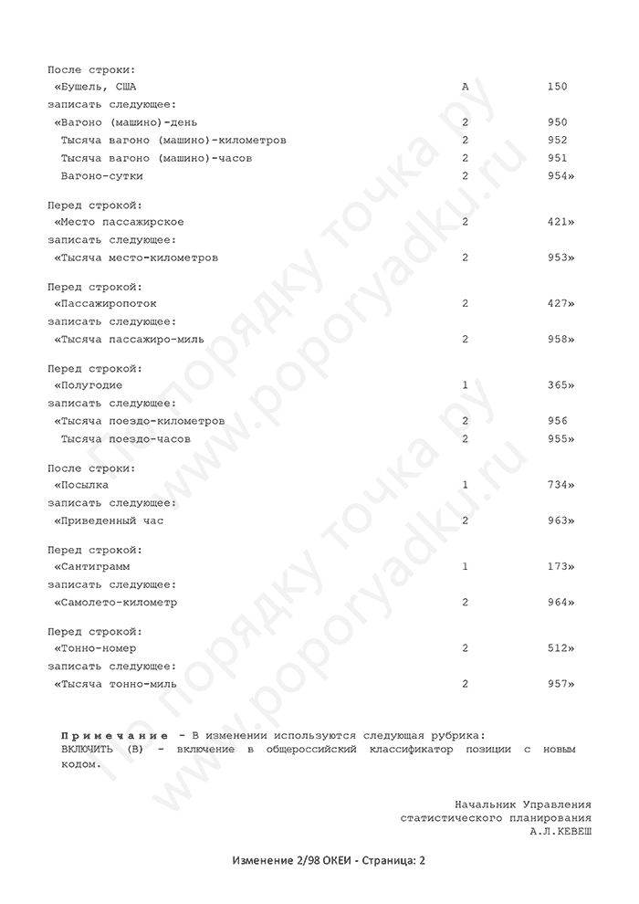 Изменение 2/98 ОКЕИ (страница 2)