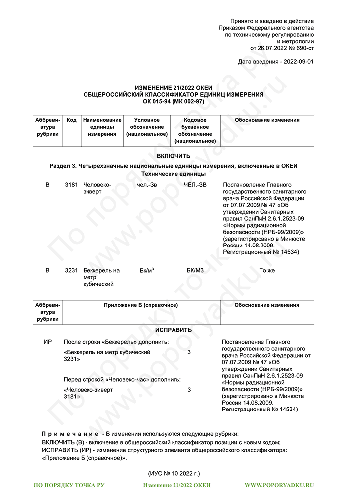 Изменение 21/2022 ОКЕИ