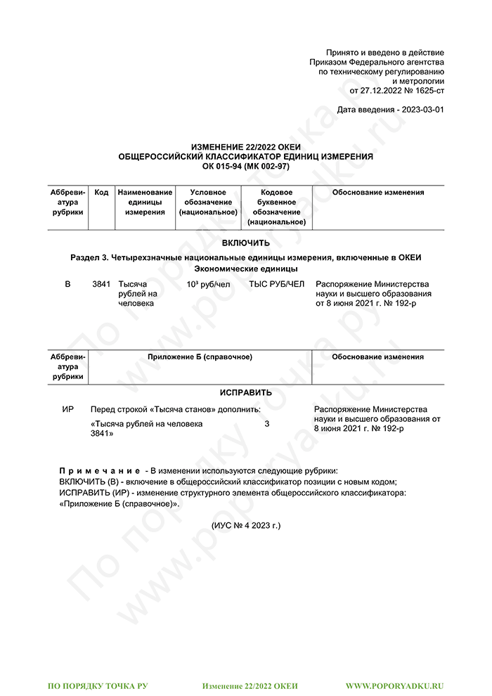Изменение 22/2022 ОКЕИ