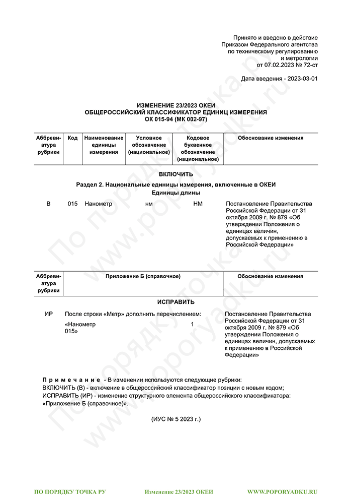 Изменение 23/2023 ОКЕИ