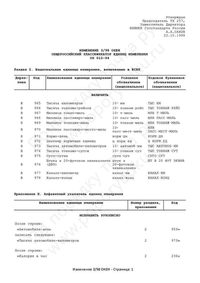 Изменение 3/98 ОКЕИ (страница 1)