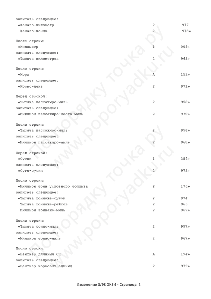 Изменение 3/98 ОКЕИ (страница 2)