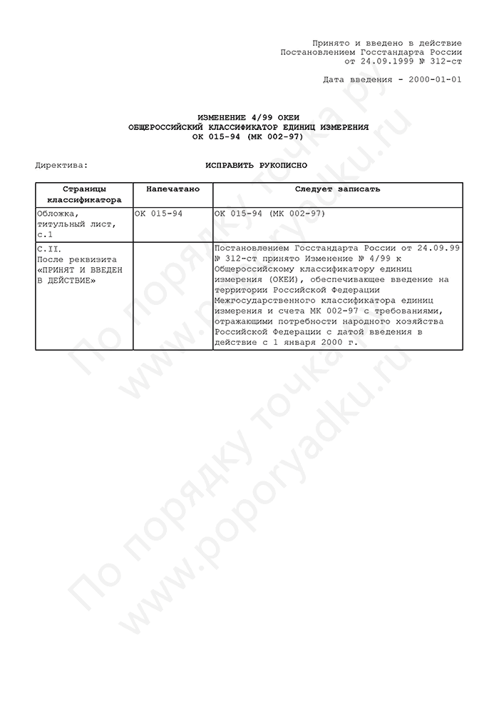 Изменение 4/99 ОКЕИ