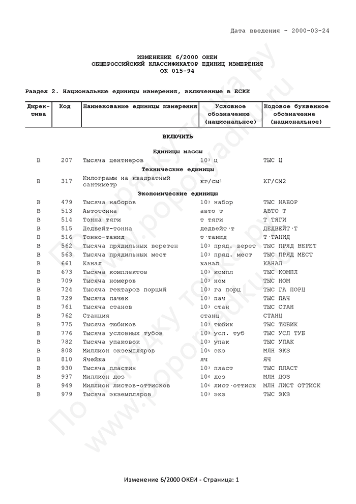 Изменение 6/2000 ОКЕИ (страница 1)