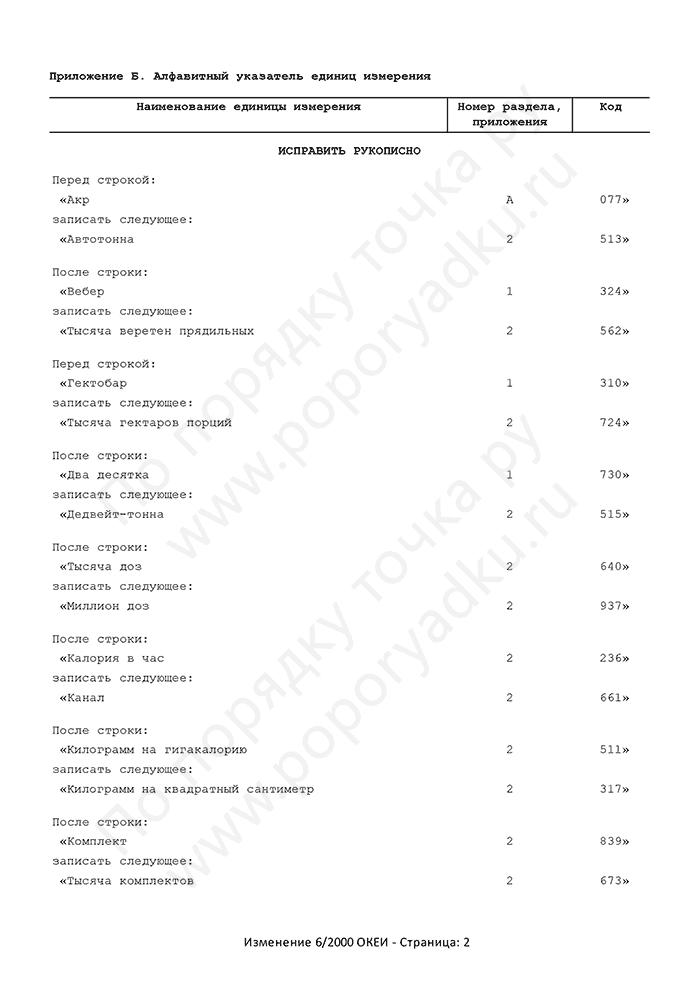 Изменение 6/2000 ОКЕИ (страница 2)