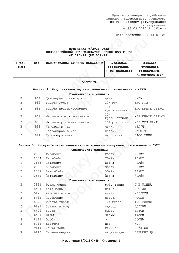 Изменение 8/2013 ОКЕИ (страница 1)