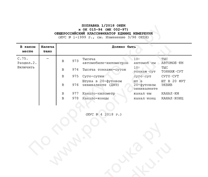 Поправка 1/2018 ОКЕИ ОК 015-94
