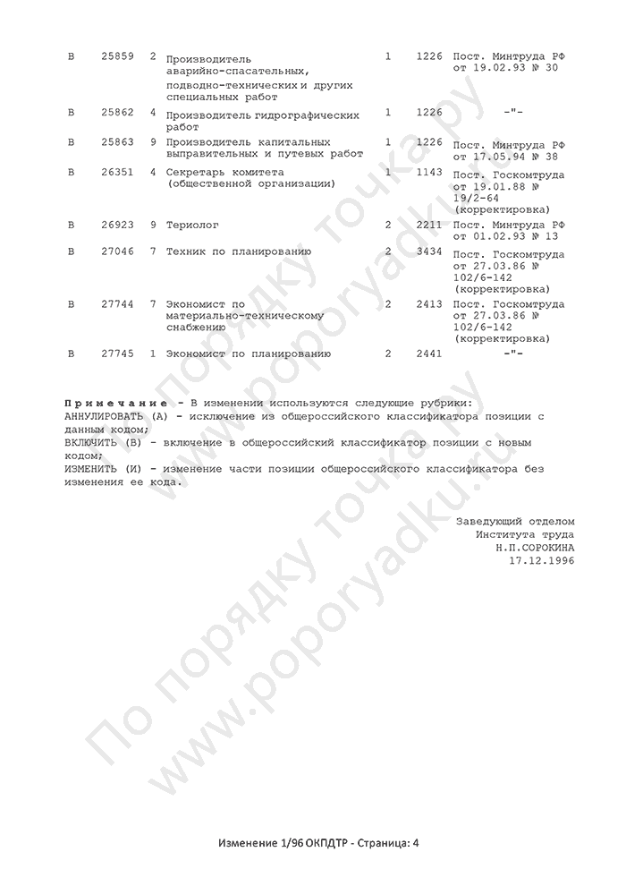 Изменение 1/96 ОКПДТР (страница 4)