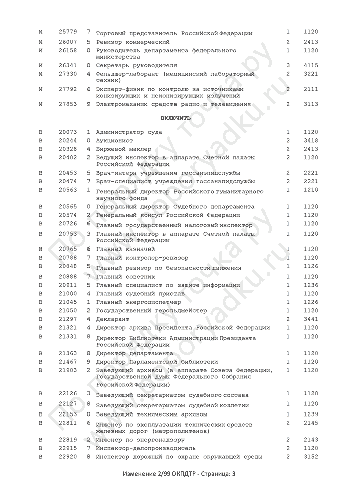 Изменение 2/99 ОКПДТР (страница 3)