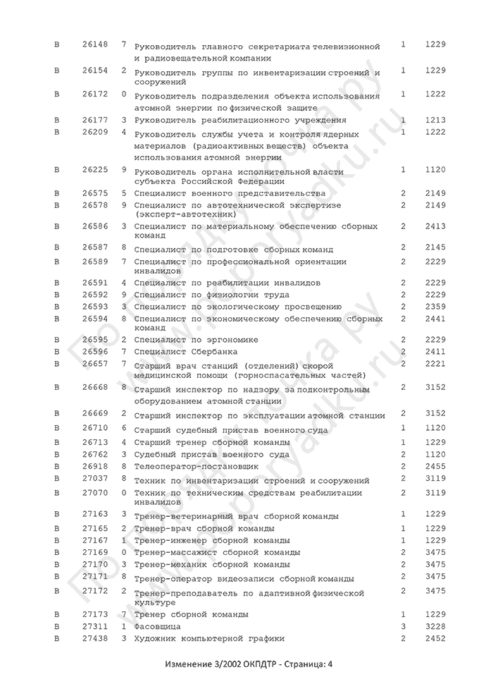 Изменение 3/2002 ОКПДТР (страница 4)