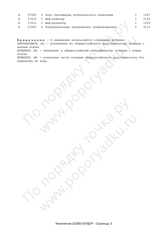 Изменение 3/2002 ОКПДТР (страница 5)