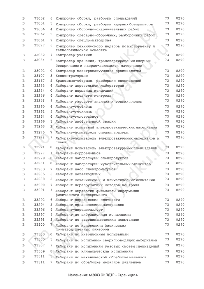 Изменение 4/2003 ОКПДТР (страница 4)