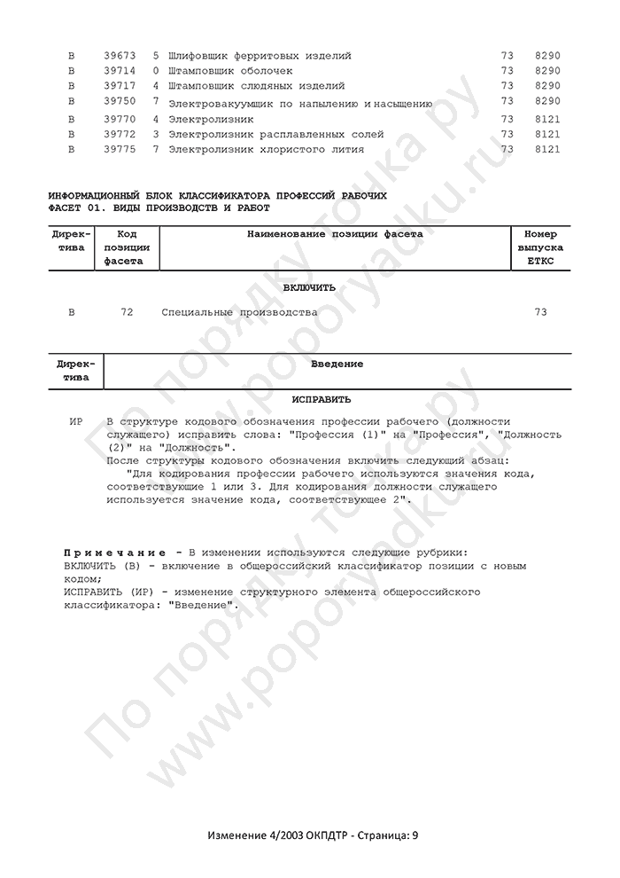 Изменение 4/2003 ОКПДТР (страница 9)