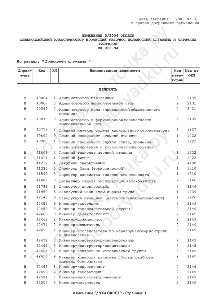 Изменение 5/2004 ОКПДТР (страница 1)