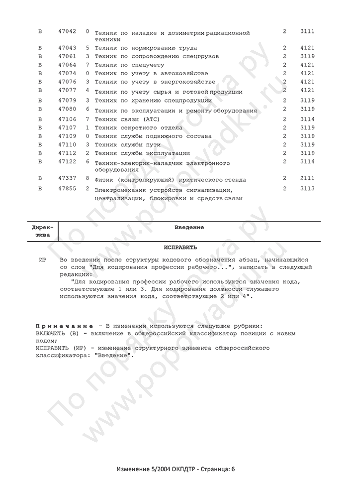 Изменение 5/2004 ОКПДТР (страница 6)