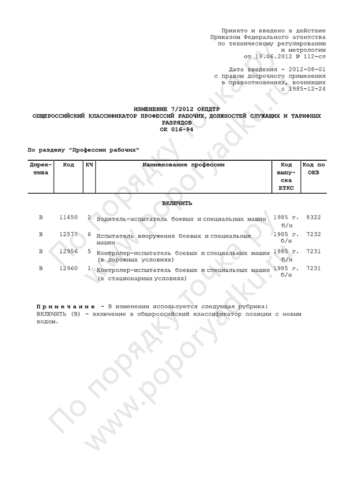 Изменение 7/2012 ОКПДТР