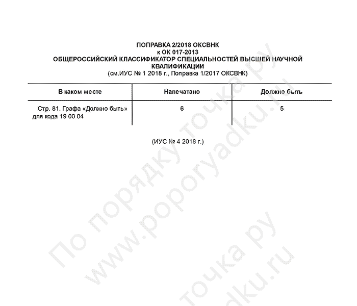 Поправка 2/2018 ОКСВНК