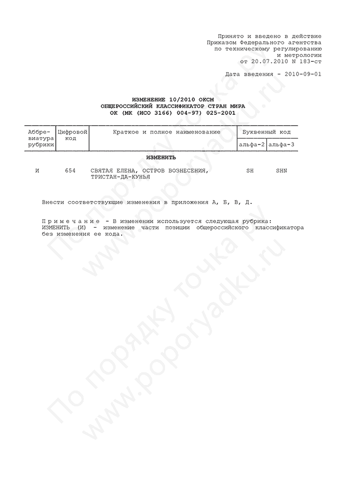 Изменение 10/2010 ОКСМ