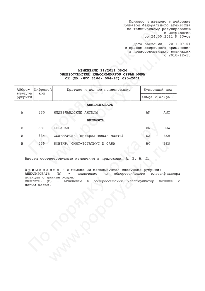 Изменение 11/2011 ОКСМ