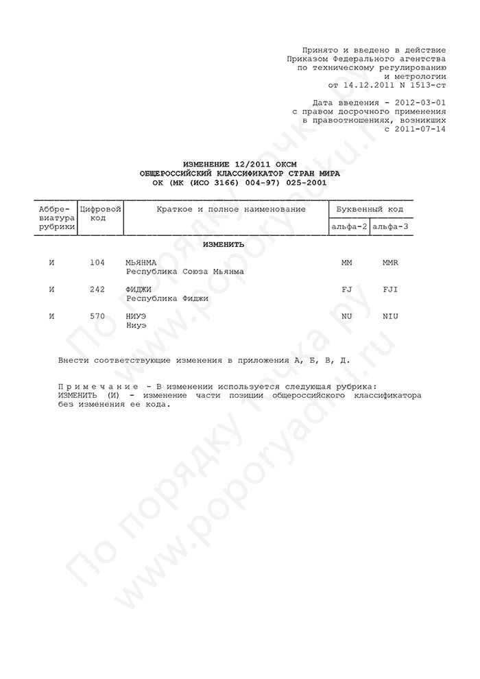 Изменение 12/2011 ОКСМ