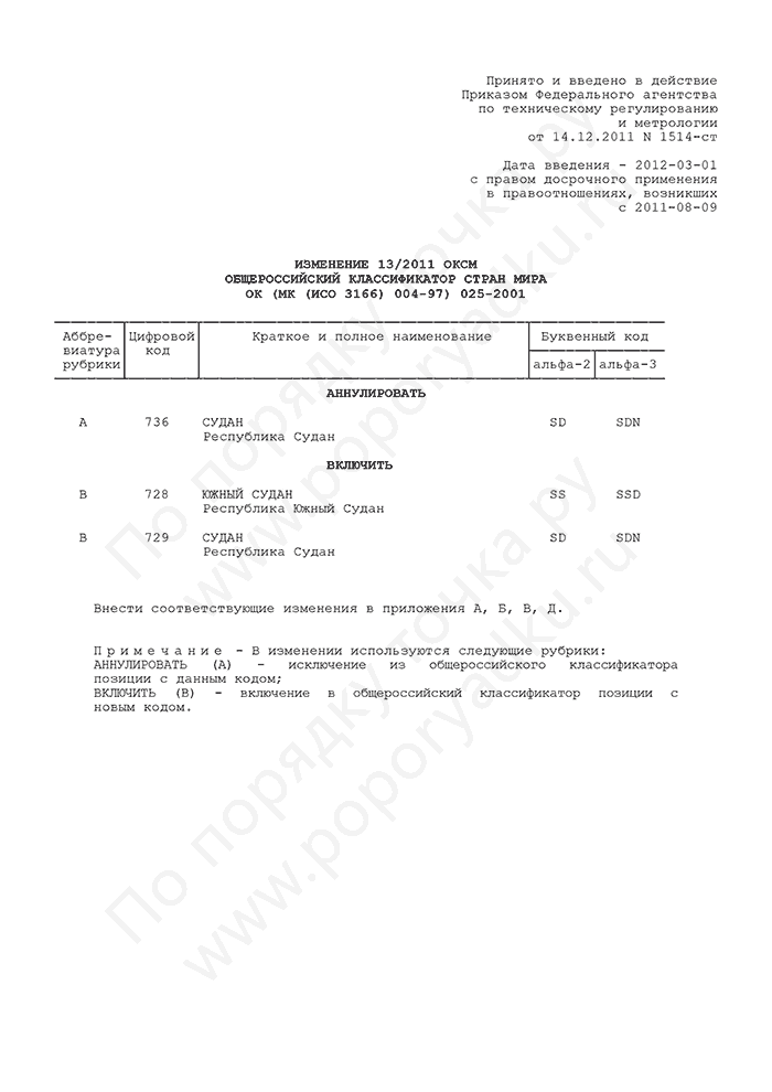 Изменение 13/2011 ОКСМ