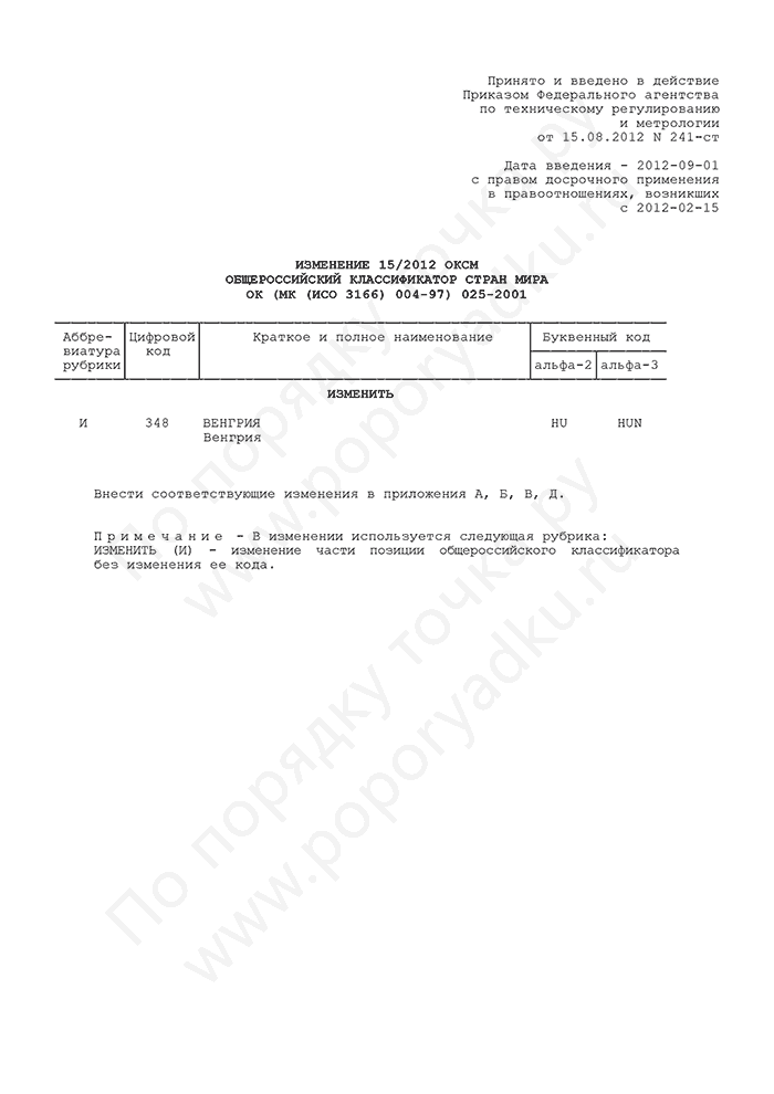 Изменение 15/2012 ОКСМ