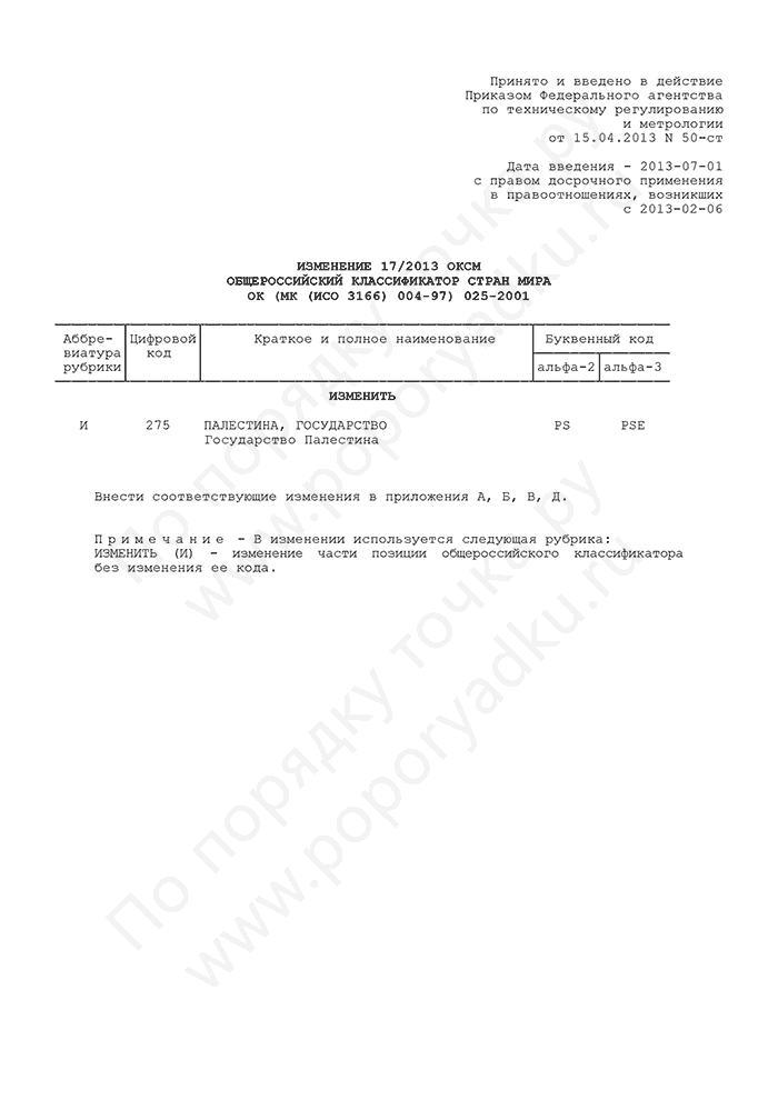 Изменение 17/2013 ОКСМ