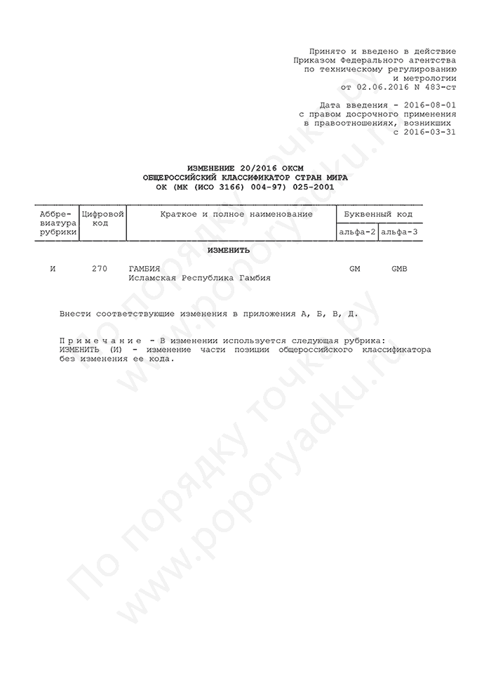 Изменение 20/2016 ОКСМ