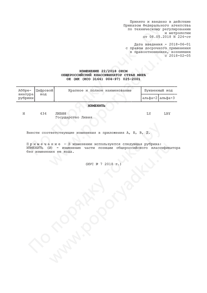 Изменение 22/2018 ОКСМ