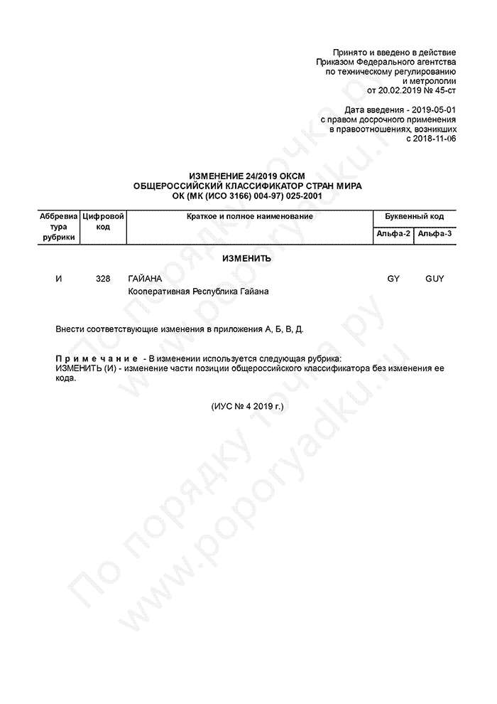 Изменение 24/2019 ОКСМ