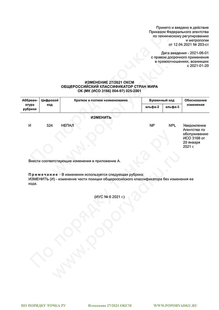 Изменение 27/2021 ОКСМ