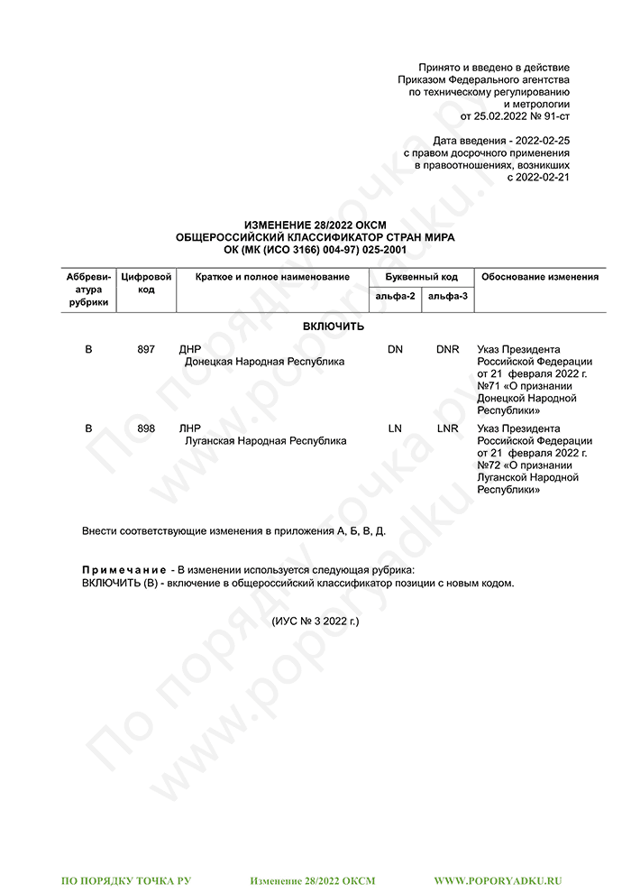 Изменение 28/2022 ОКСМ
