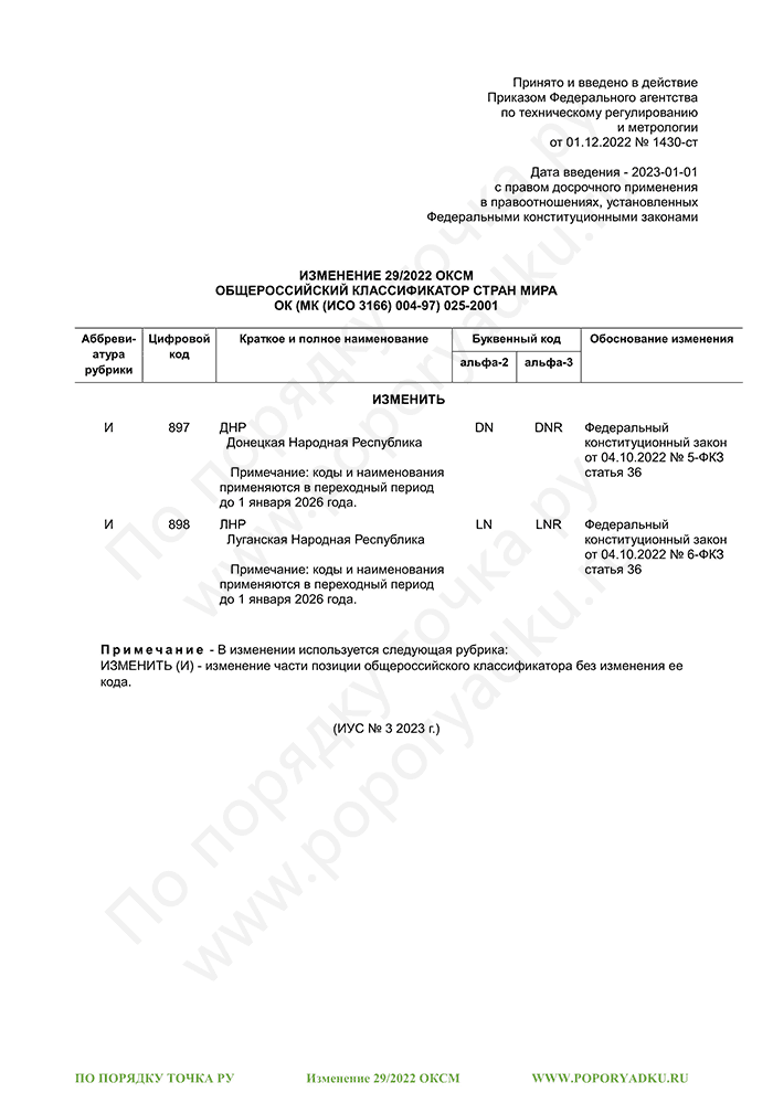 Изменение 29/2022 ОКСМ