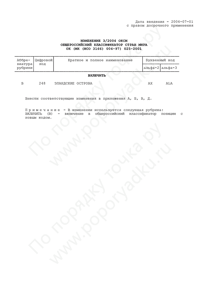 Изменение 3/2004 ОКСМ