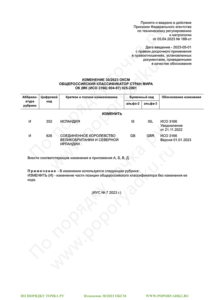 Изменение 30/2023 ОКСМ