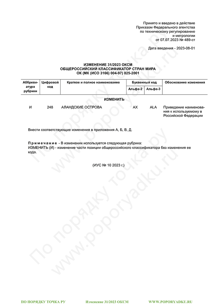 Изменение 31/2023 ОКСМ