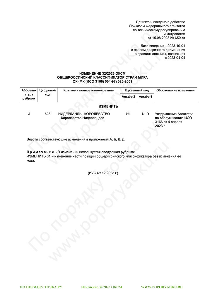 Изменение 32/2023 ОКСМ